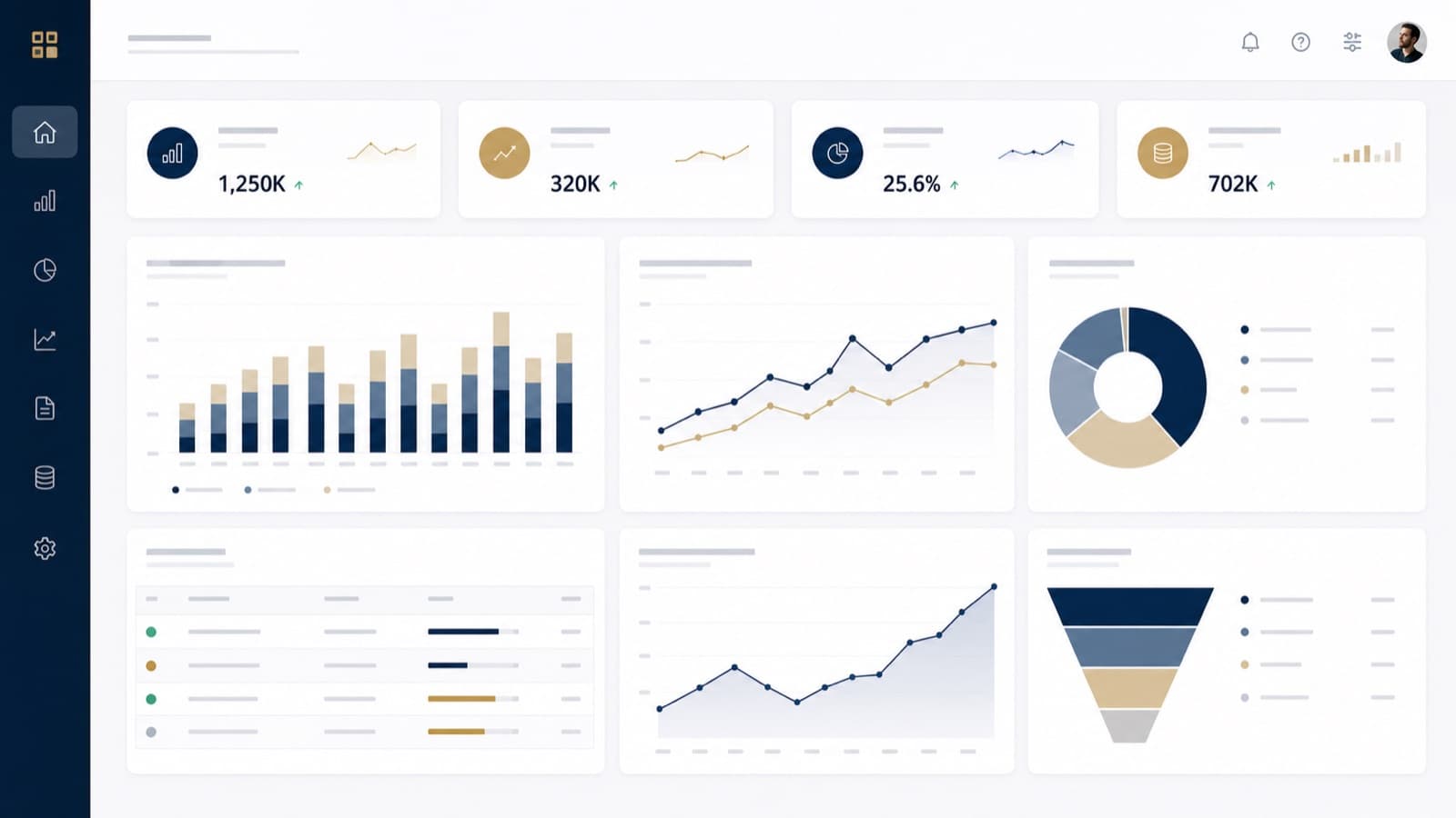 Exemple de dashboard Power BI pour le pilotage financier et commercial